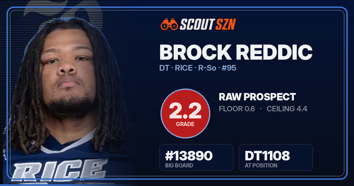 Share card for Brock Reddic