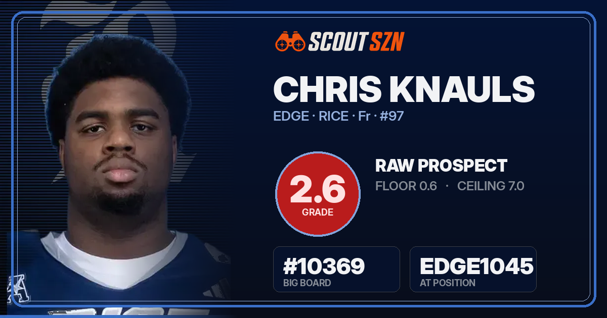 Share card for Chris Knauls