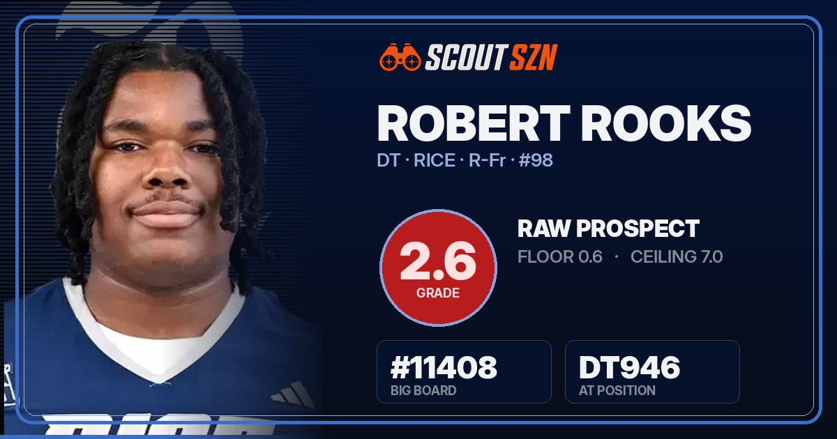 Share card for Robert Rooks