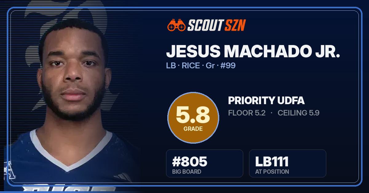 Share card for Jesus Machado Jr.
