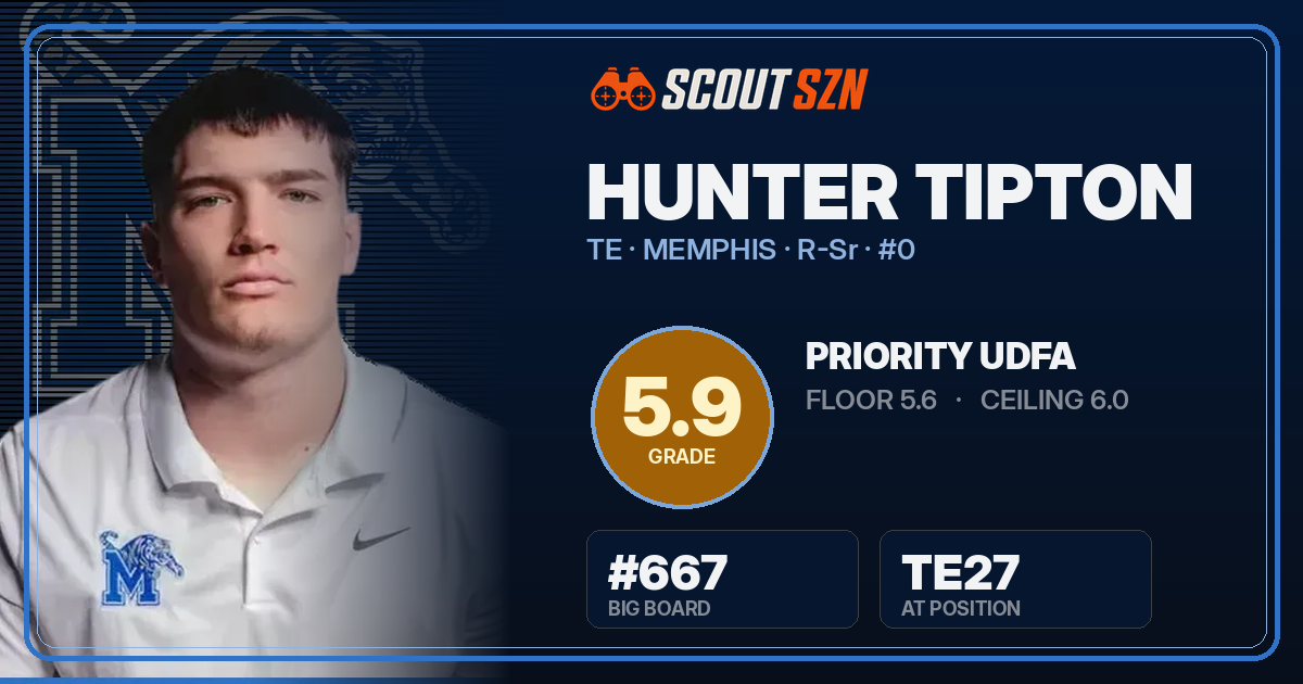 Share card for Hunter Tipton