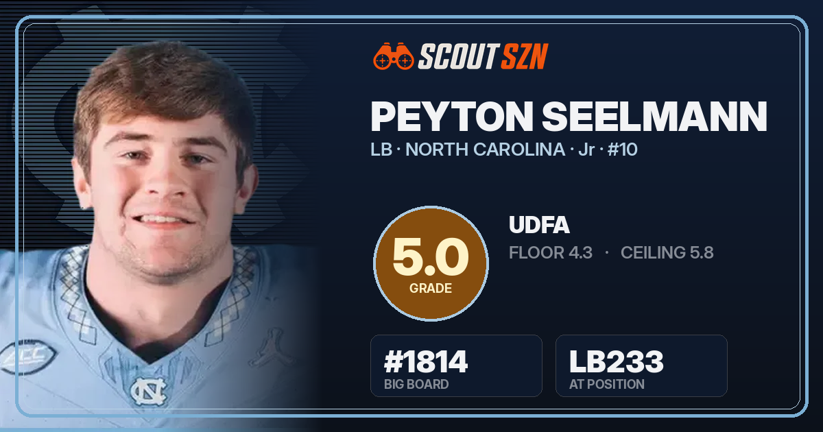 Share card for Peyton Seelmann