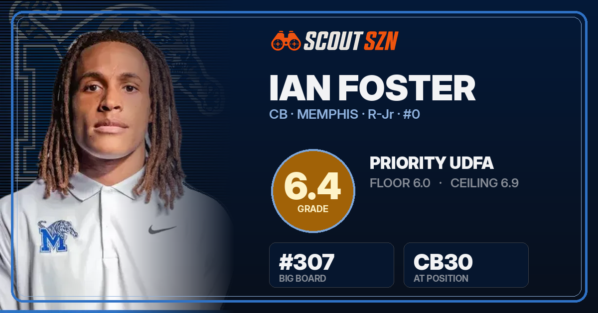 Share card for Ian Foster
