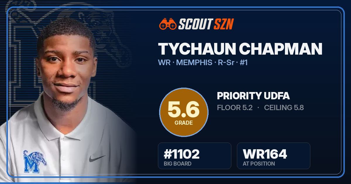 Share card for Tychaun Chapman