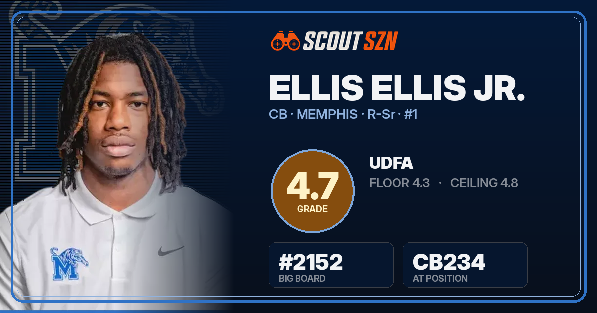 Share card for Ellis Ellis Jr.