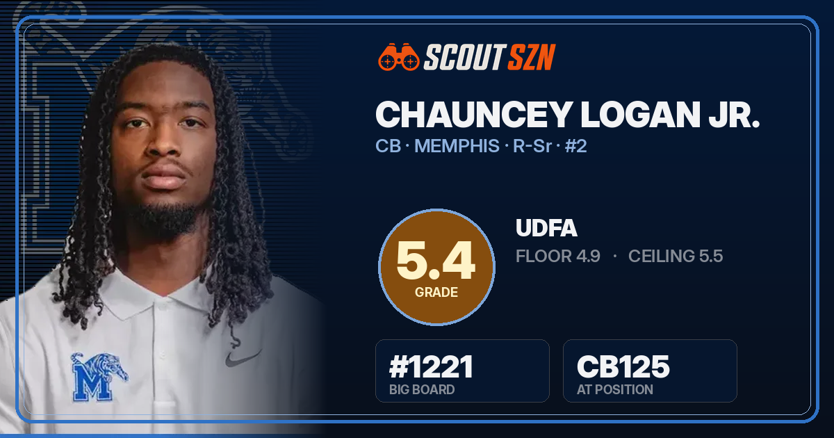 Share card for Chauncey Logan Jr.