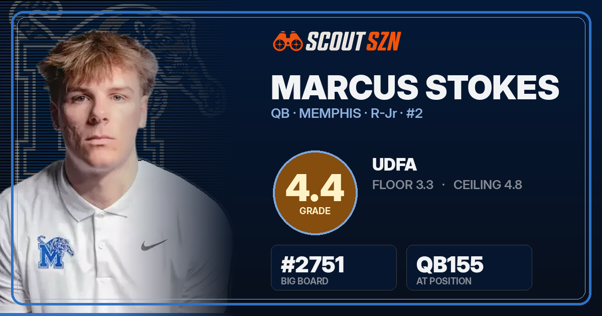 Share card for Marcus Stokes