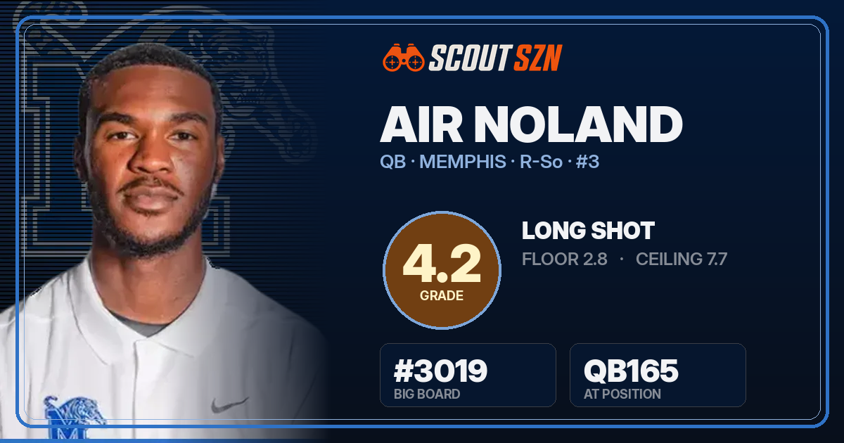 Share card for Air Noland