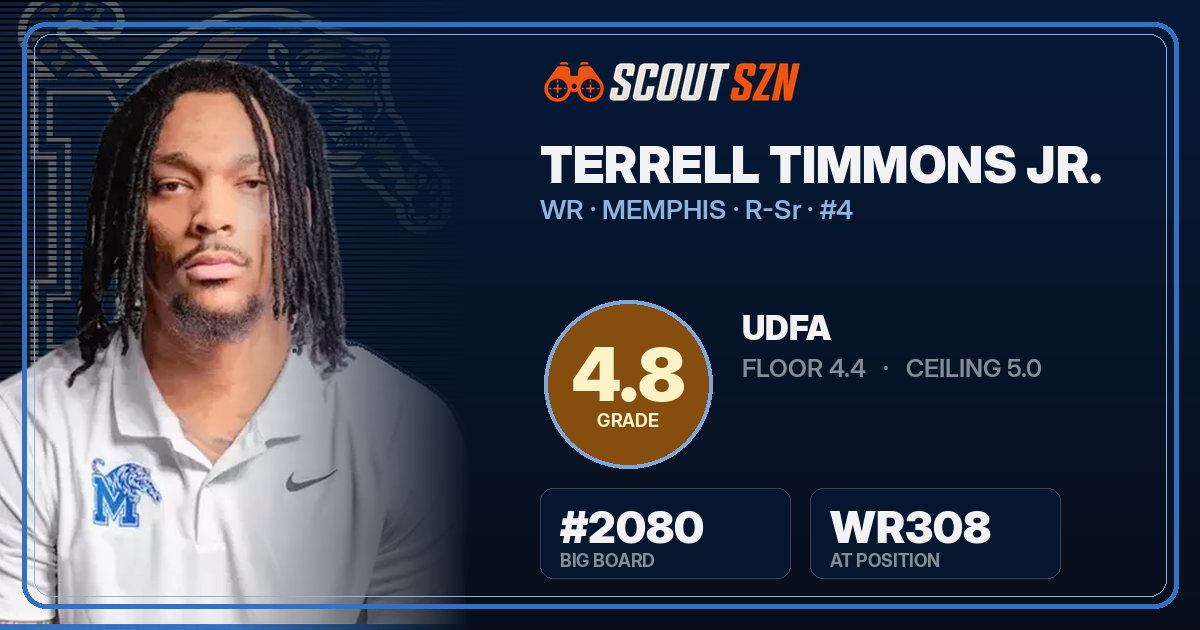 Share card for Terrell Timmons Jr.