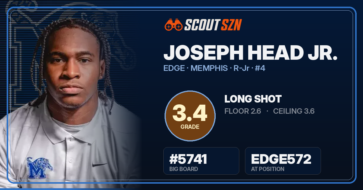 Share card for Joseph Head Jr.