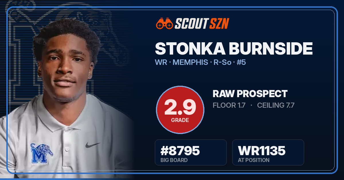 Share card for Stonka Burnside