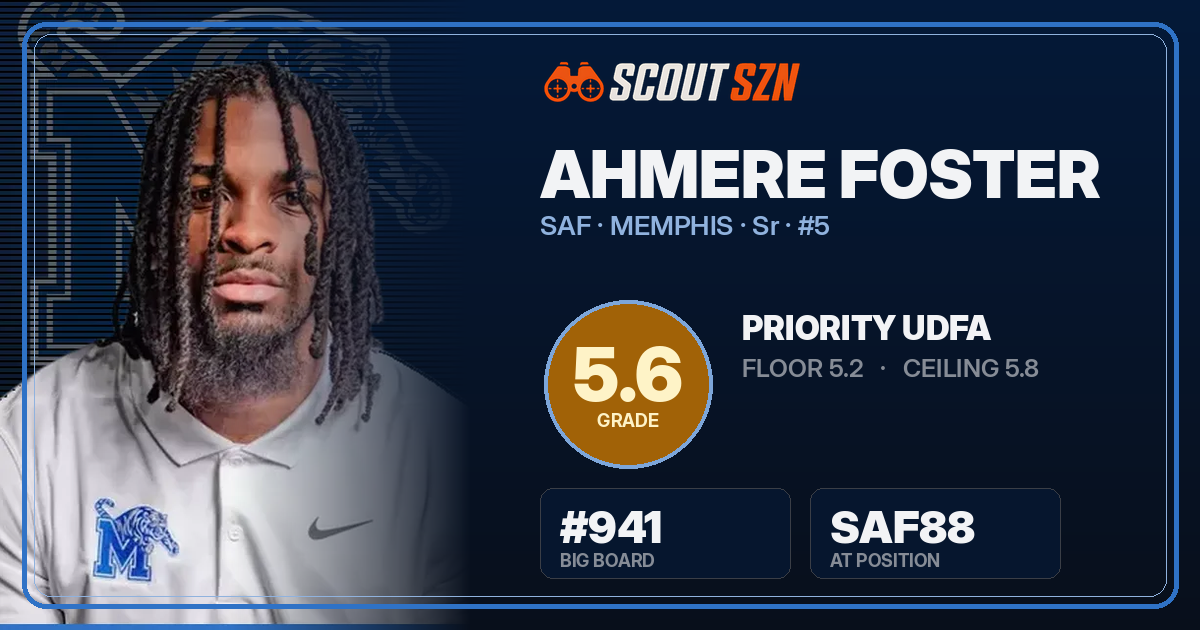 Share card for Ahmere Foster
