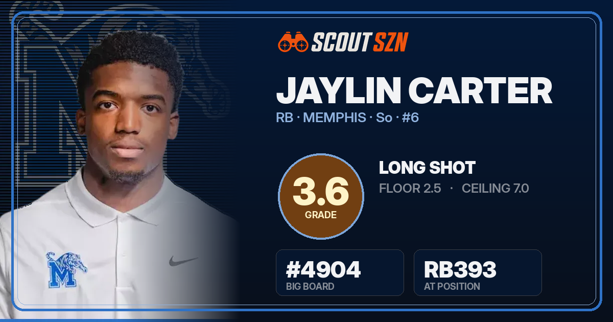 Share card for Jaylin Carter
