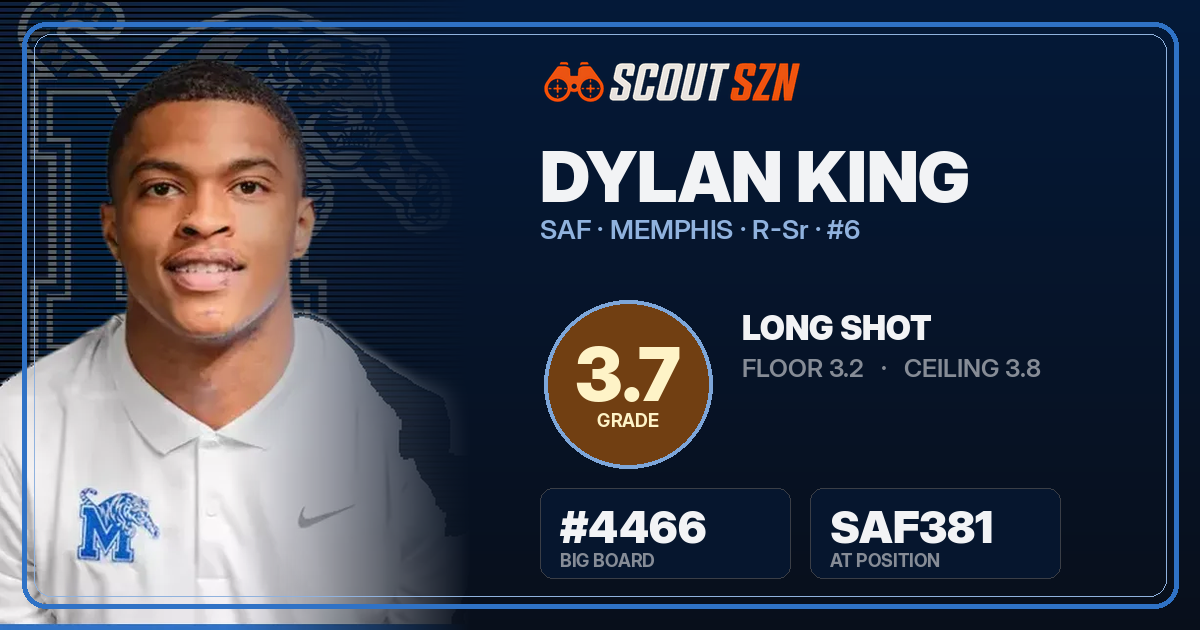 Share card for Dylan King