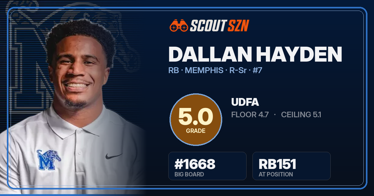 Share card for Dallan Hayden