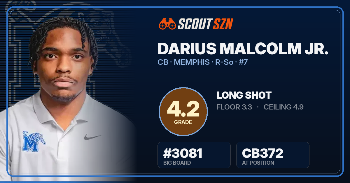 Share card for Darius Malcolm Jr.