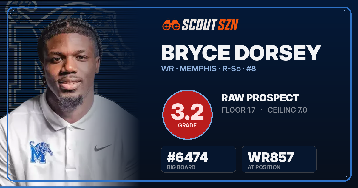 Share card for Bryce Dorsey