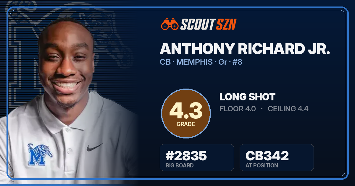 Share card for Anthony Richard Jr.