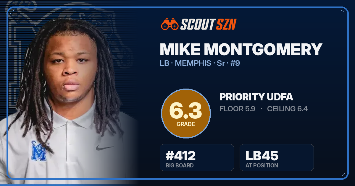 Share card for Mike Montgomery