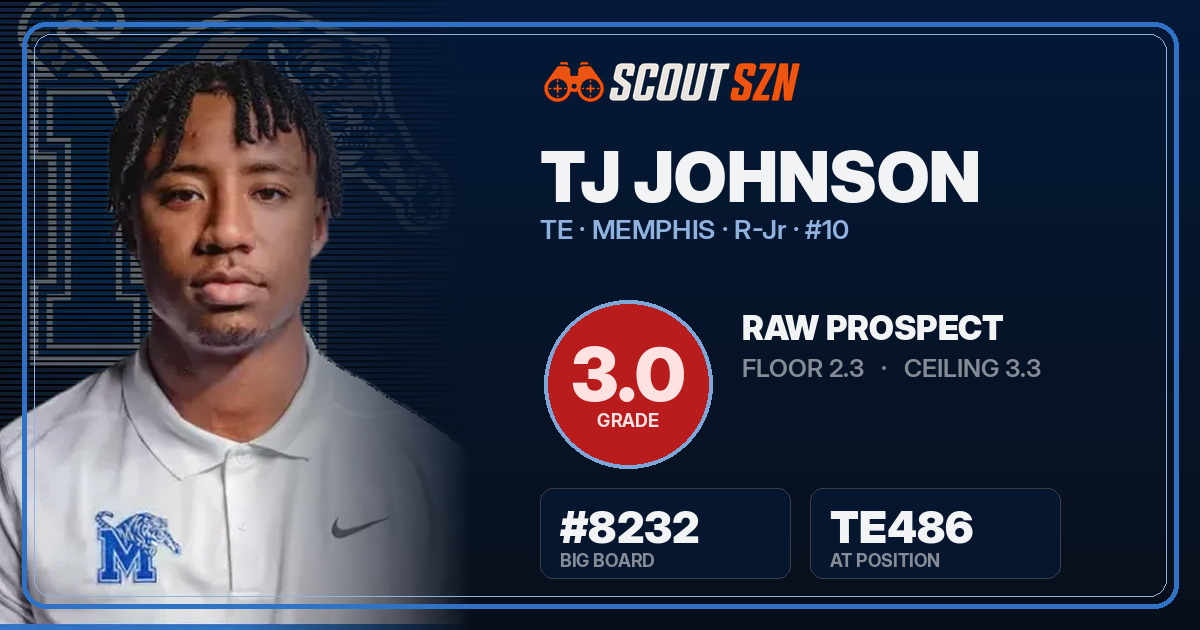 Share card for TJ Johnson