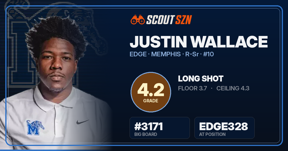 Share card for Justin Wallace