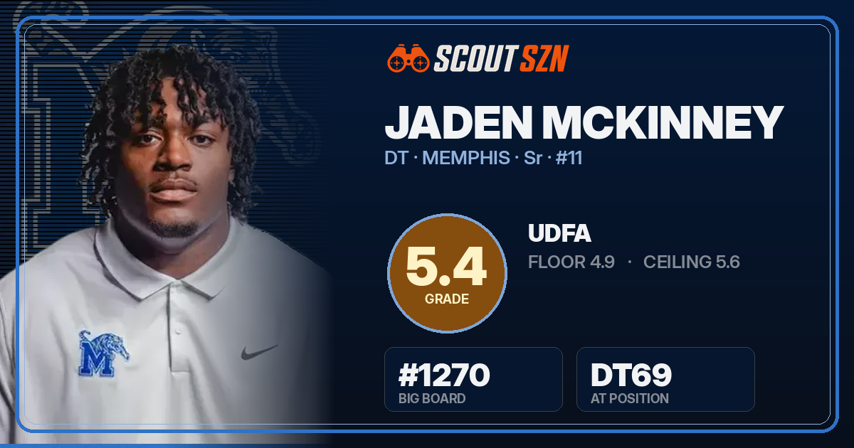 Share card for Jaden McKinney