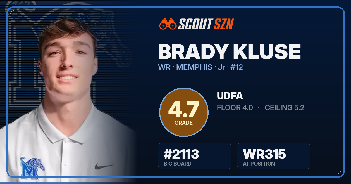 Share card for Brady Kluse