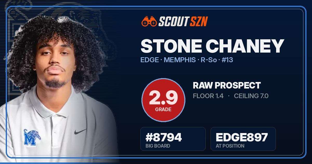 Share card for Stone Chaney