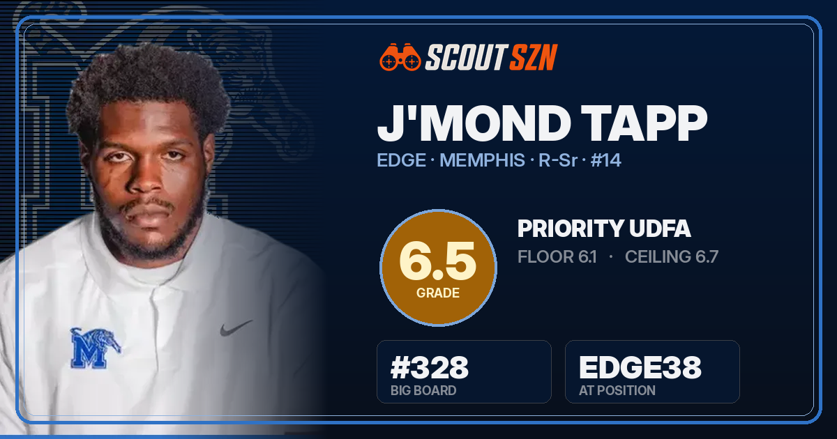 Share card for J'Mond Tapp