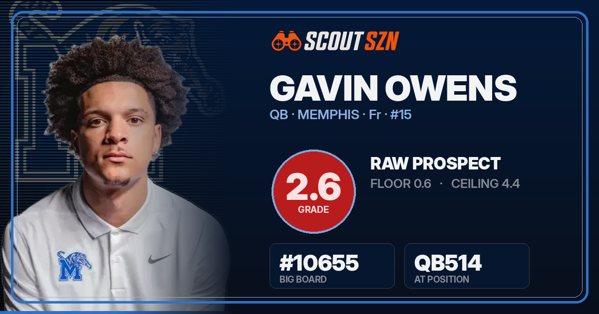 Share card for Gavin Owens