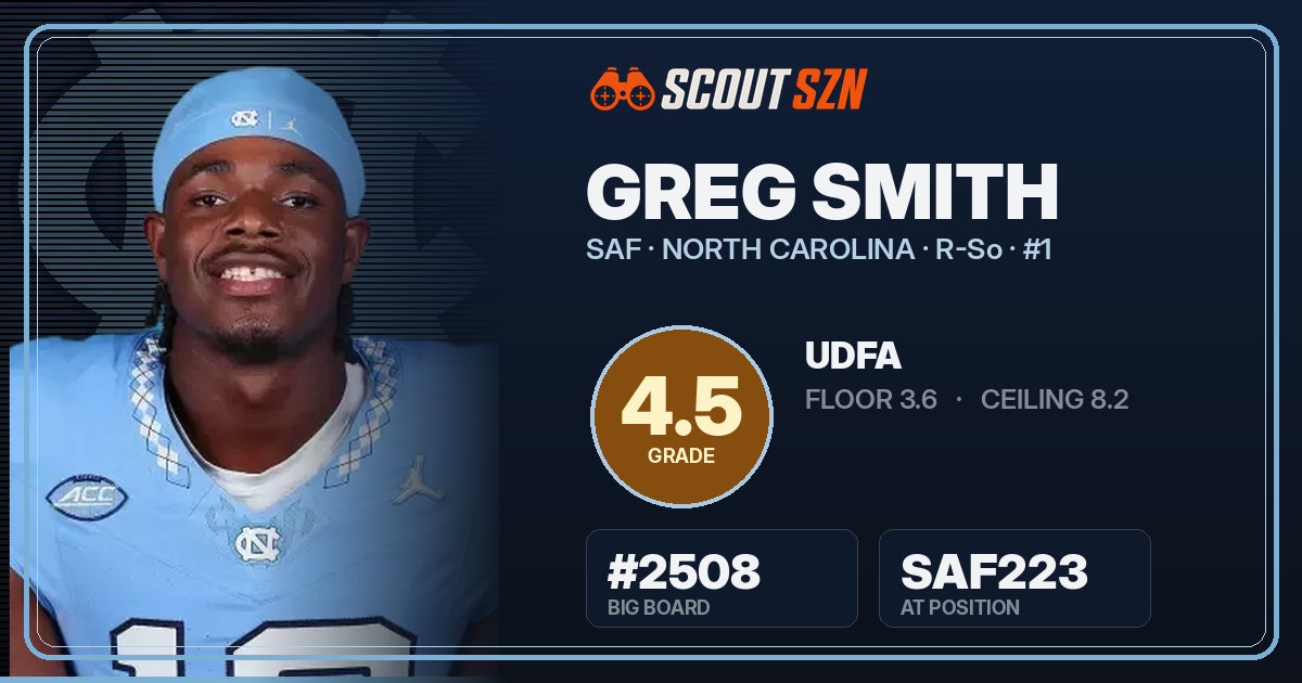 Share card for Greg Smith