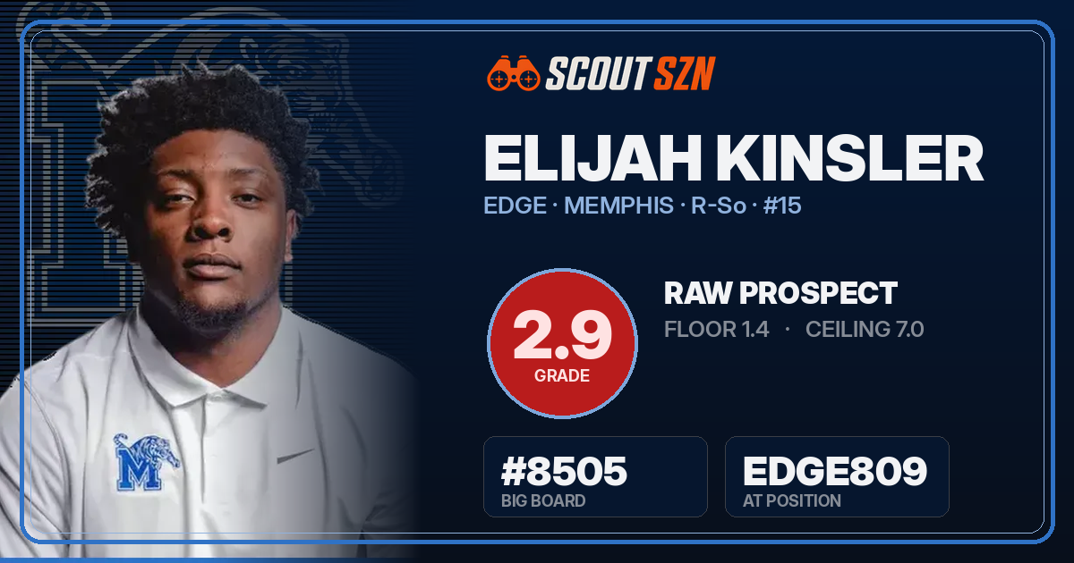 Share card for Elijah Kinsler