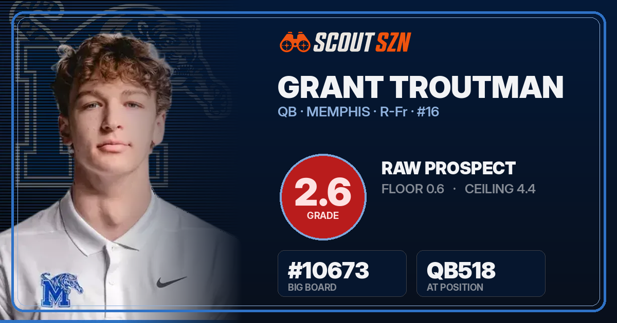 Share card for Grant Troutman