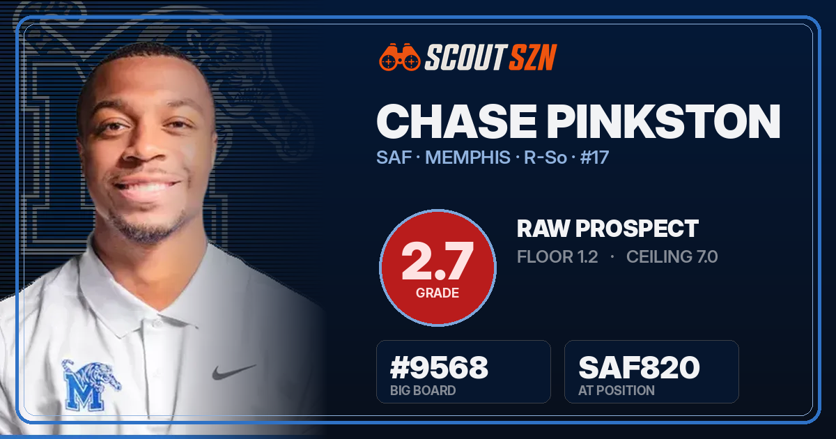 Share card for Chase Pinkston