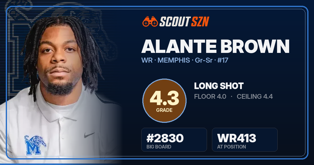 Share card for Alante Brown