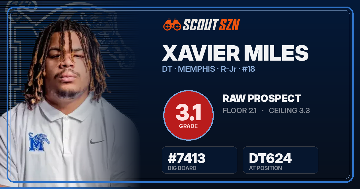 Share card for Xavier Miles