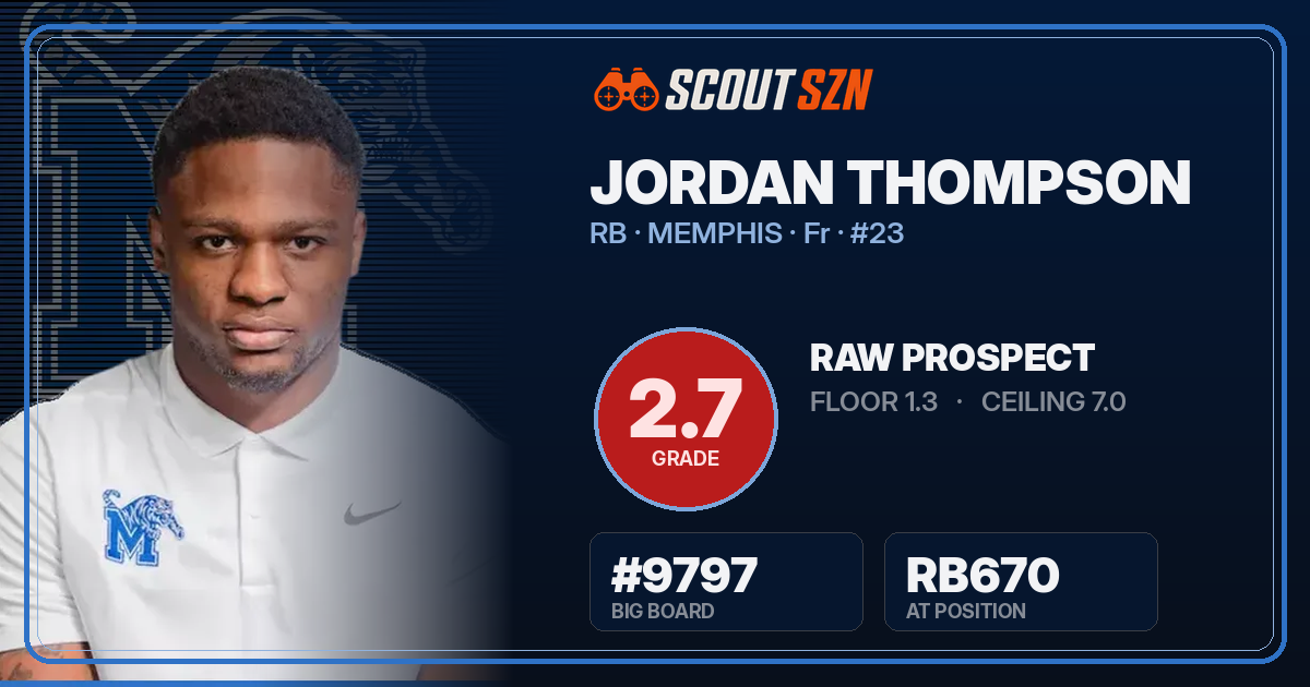 Share card for Jordan Thompson