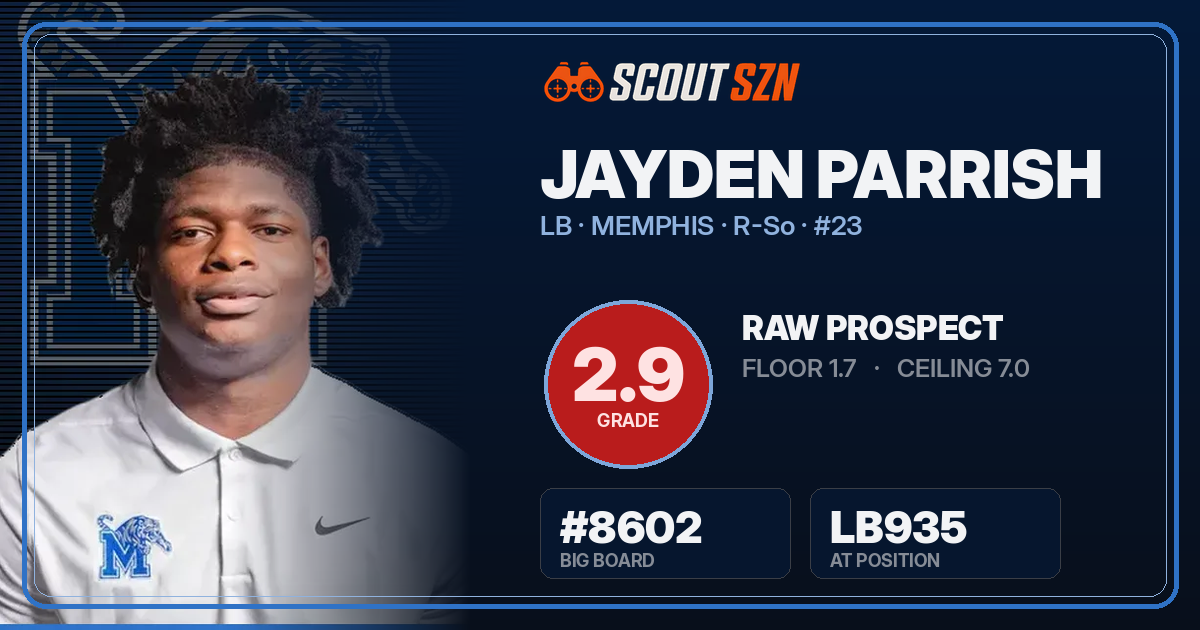 Share card for Jayden Parrish
