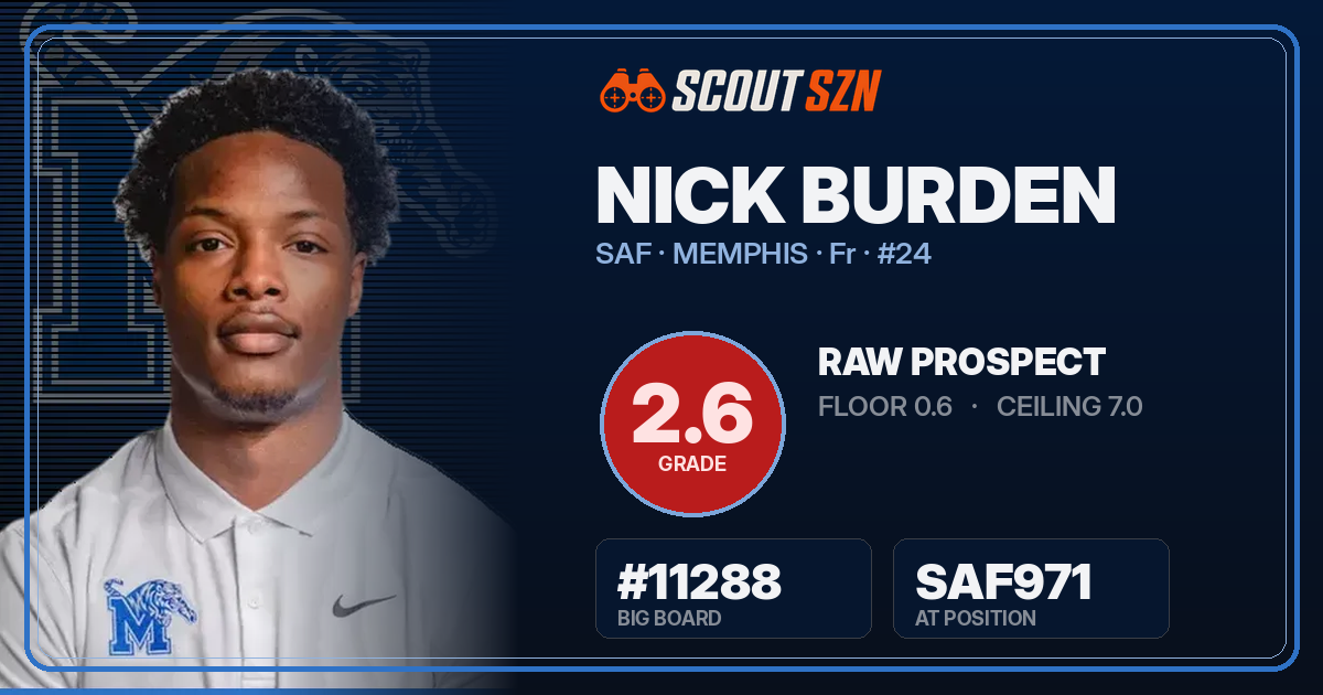 Share card for Nick Burden