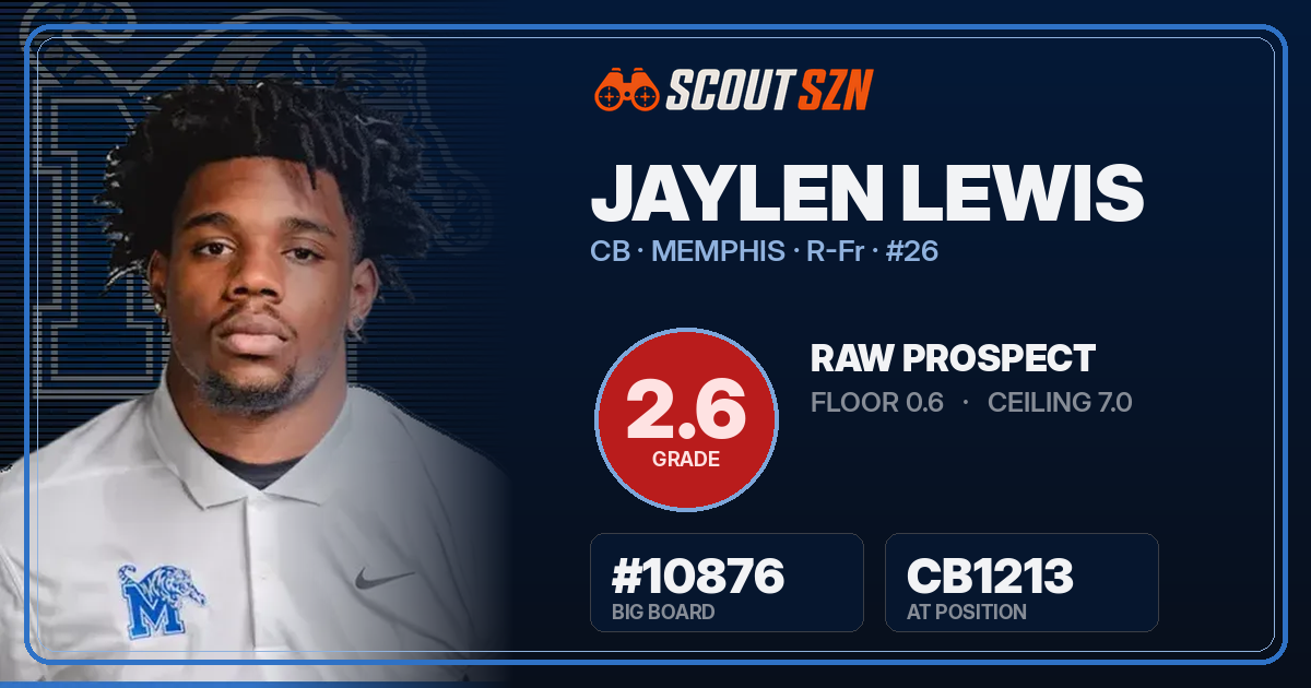 Share card for Jaylen Lewis