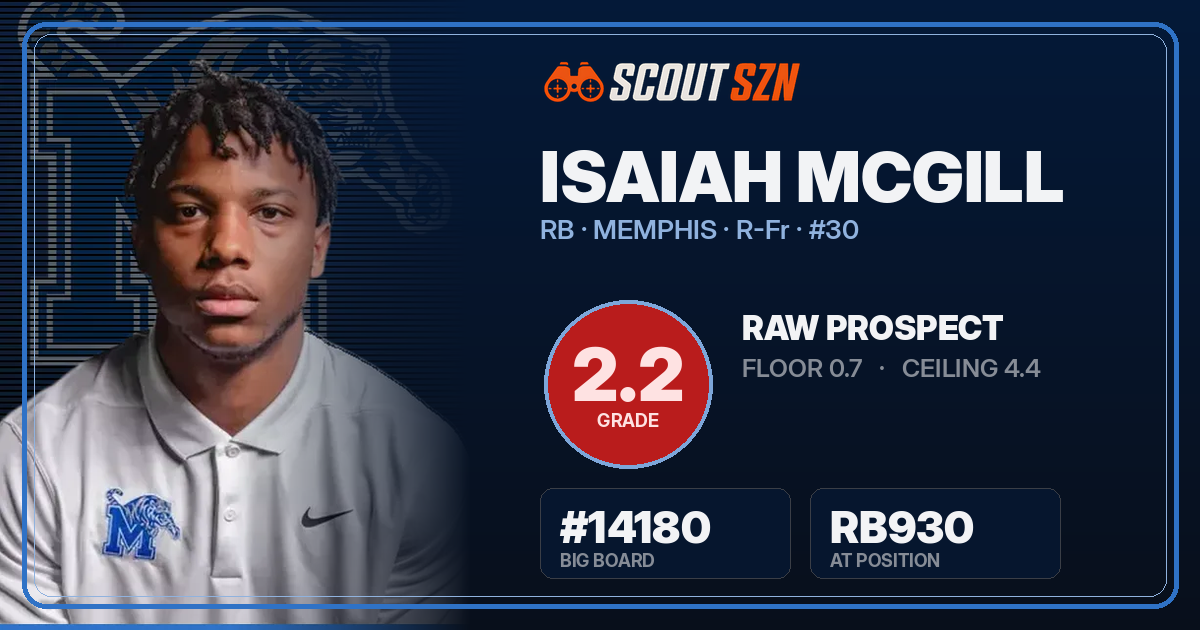Share card for Isaiah McGill