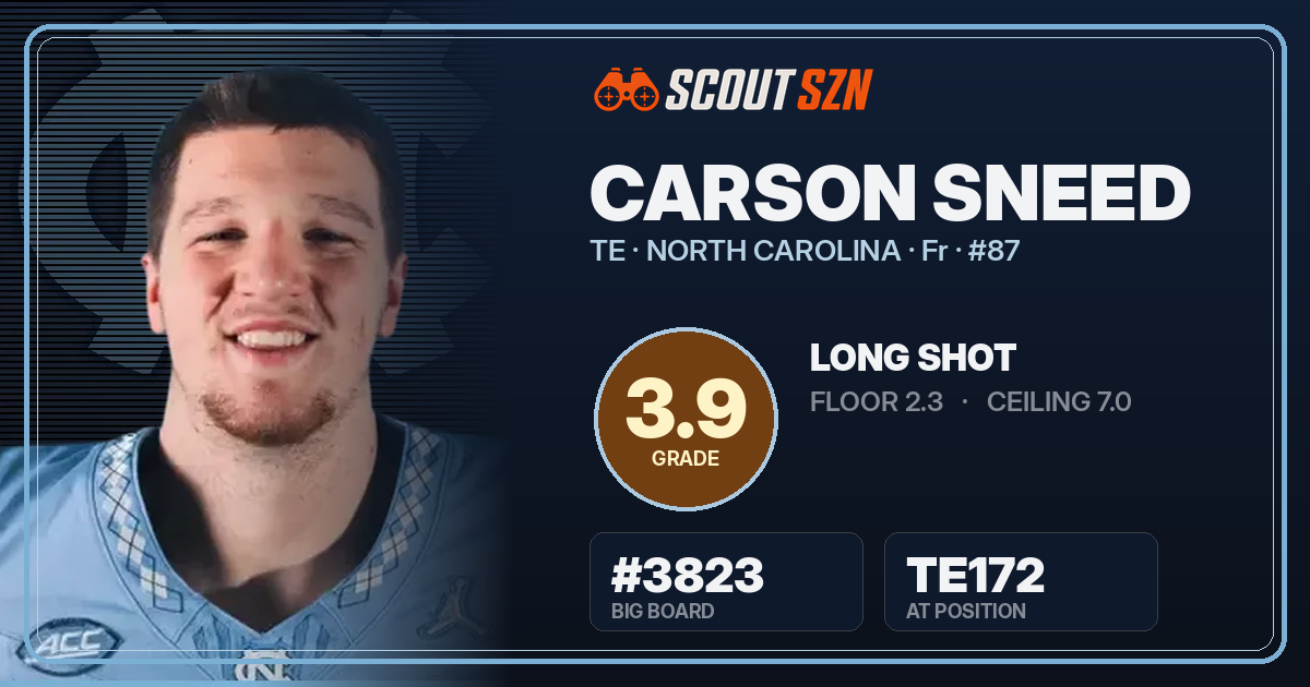 Share card for Carson Sneed