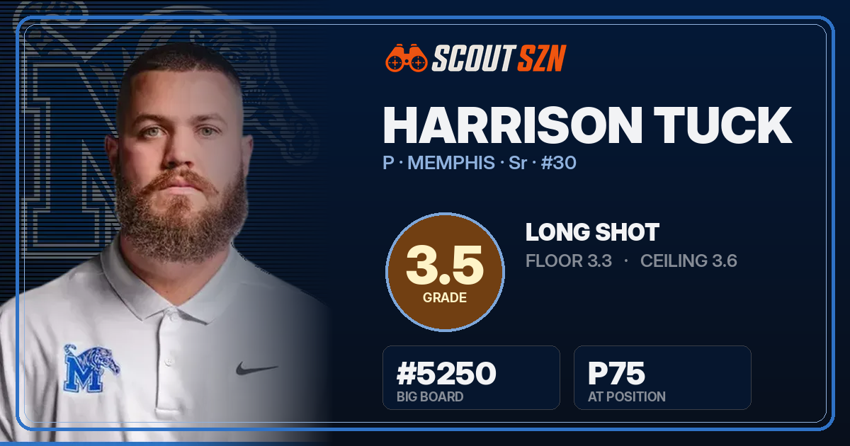 Share card for Harrison Tuck