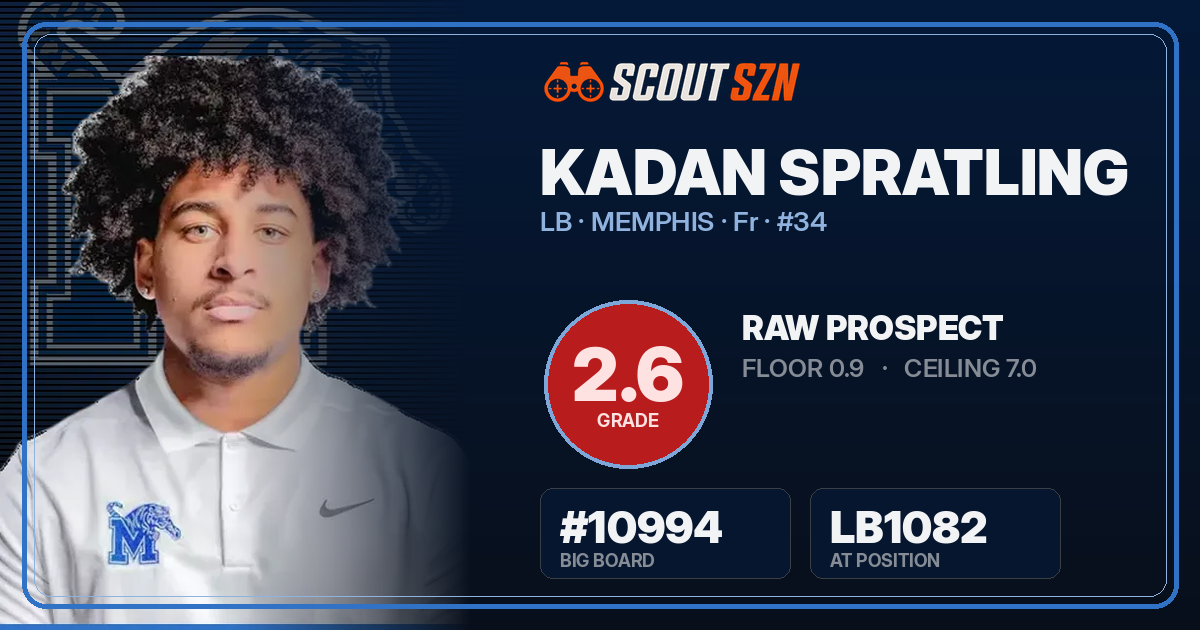 Share card for Kadan Spratling
