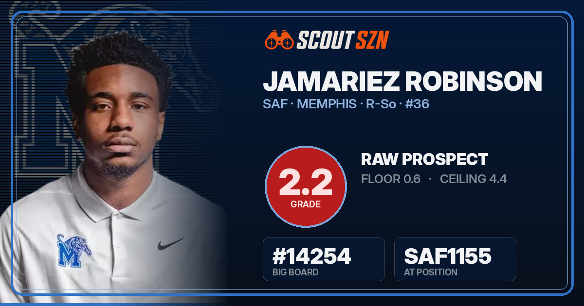 Share card for Jamariez Robinson