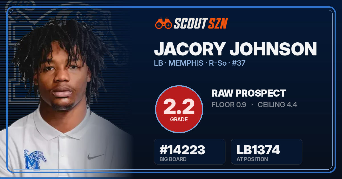 Share card for Jacory Johnson