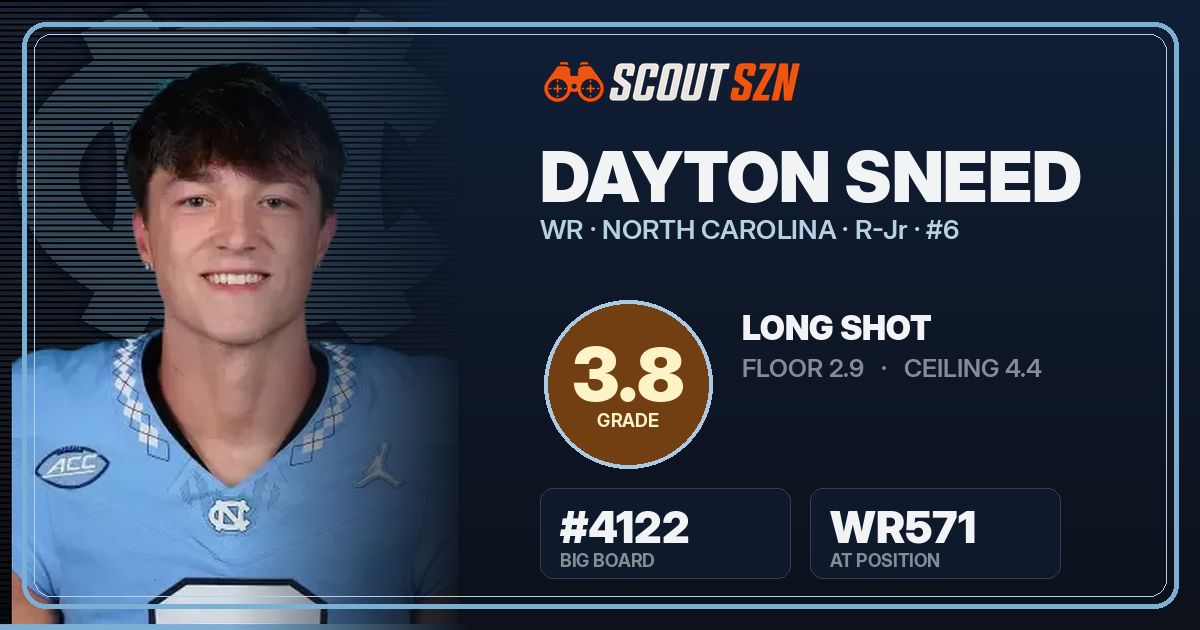 Share card for Dayton Sneed