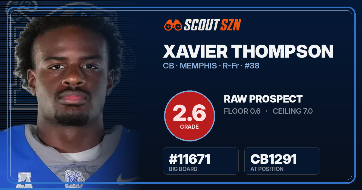 Share card for Xavier Thompson