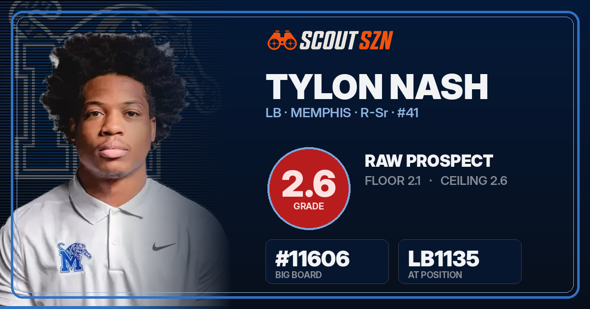 Share card for Tylon Nash