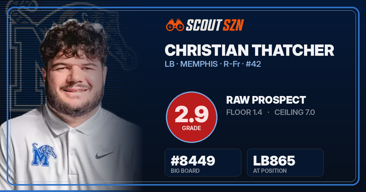 Share card for Christian Thatcher